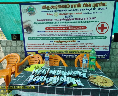 Spectacles Distributions (1)